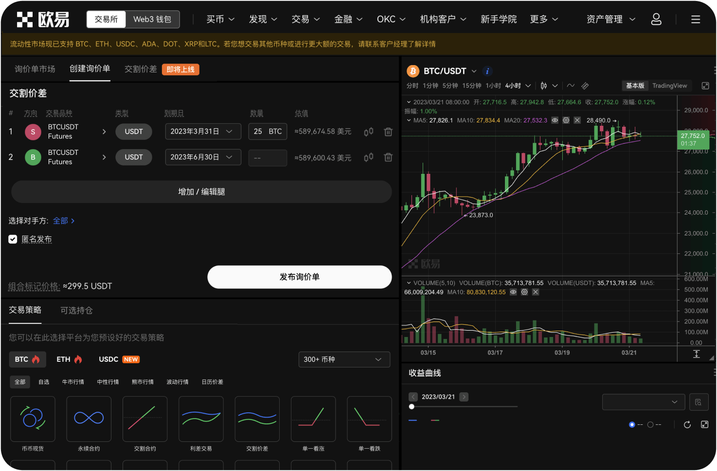 Bybit的ETH合约交易是否支持条件单平仓